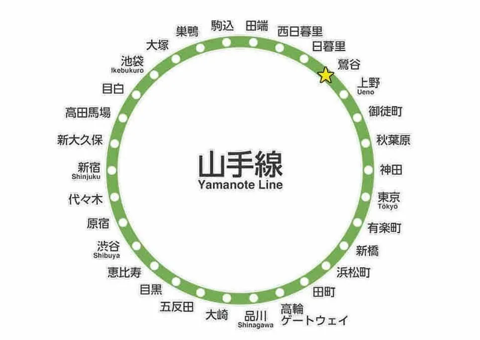 Tokyo/3Min Walk Near Sta/Ueno Park/Wi-Fi#401 Apartment Japan
